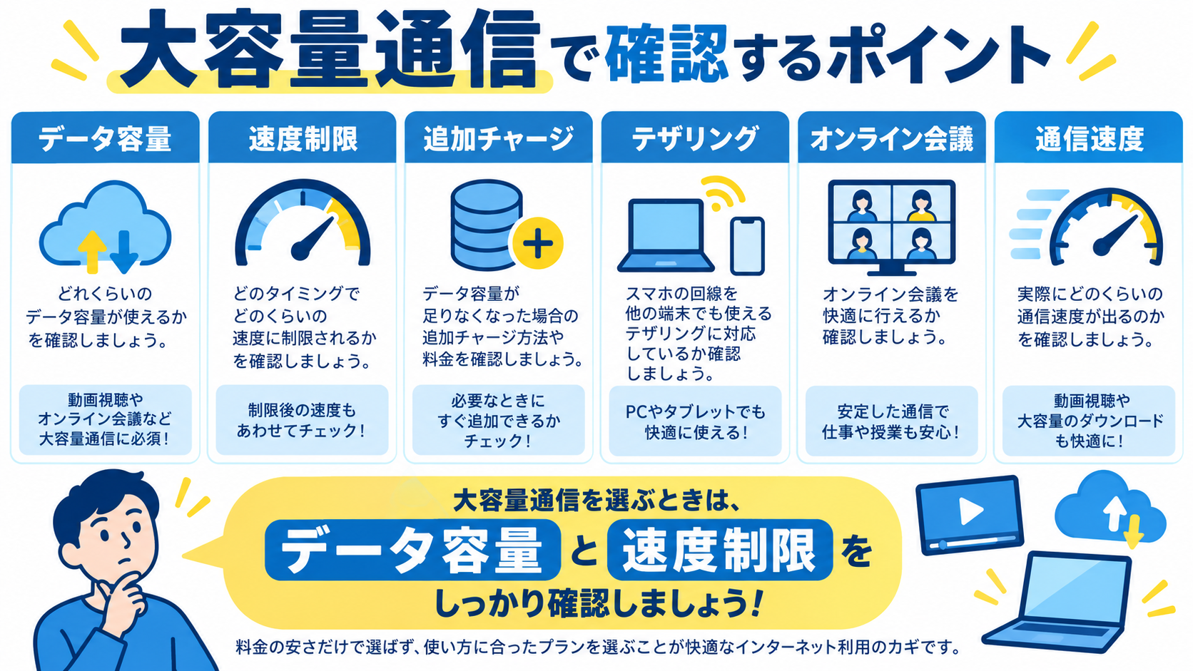 大容量通信で確認するポイント