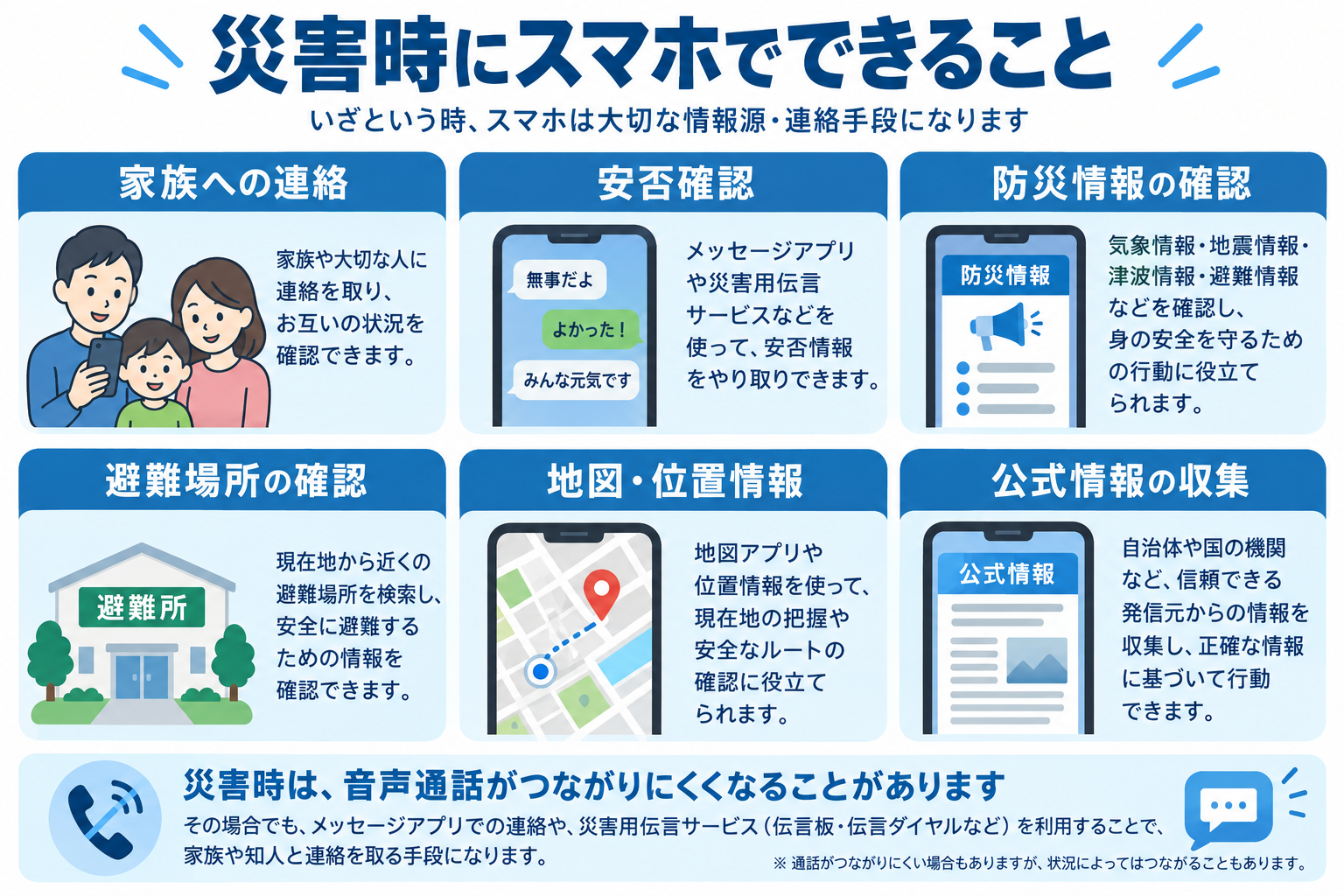 災害時にスマホでできること