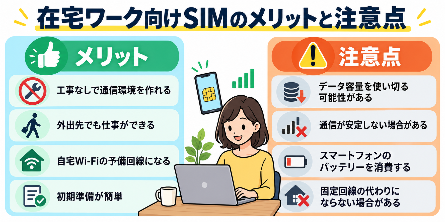在宅ワーク向けSIMのメリットと注意点