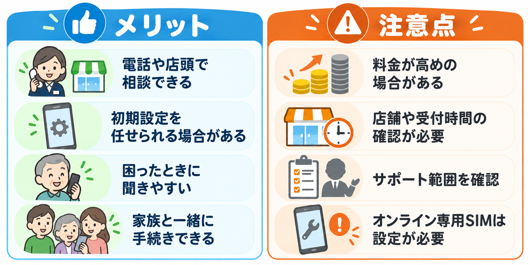 設定が苦手な人向けSIMのメリットと注意点