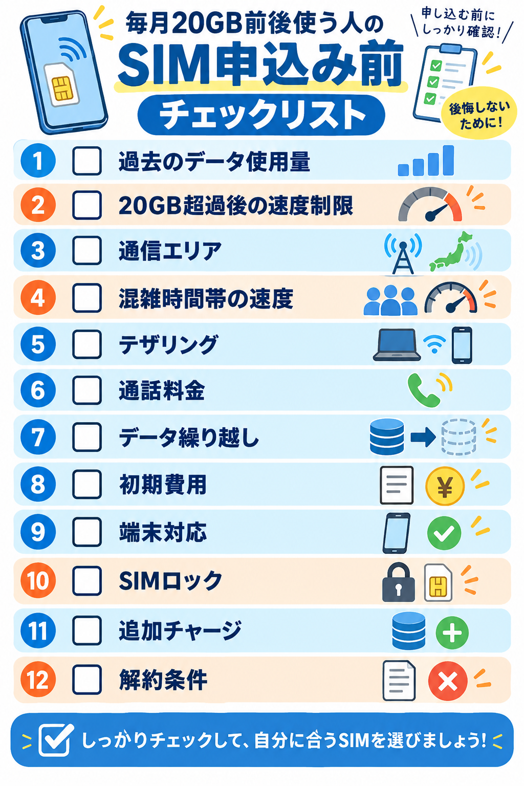 20GB前後のSIMのメリットと注意点