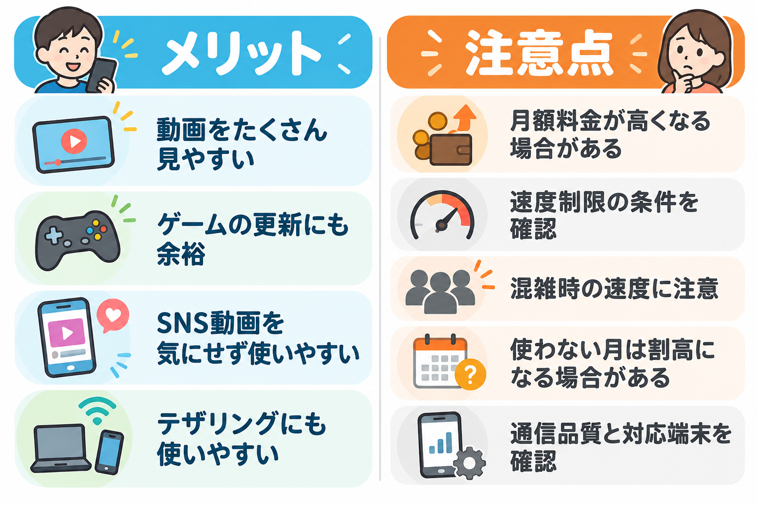 大容量SIMのメリットと注意点