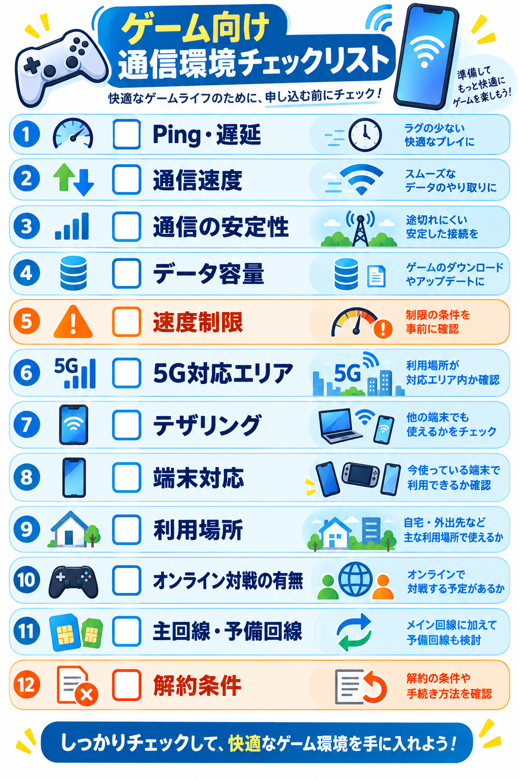 ゲーム向け通信環境チェックリスト