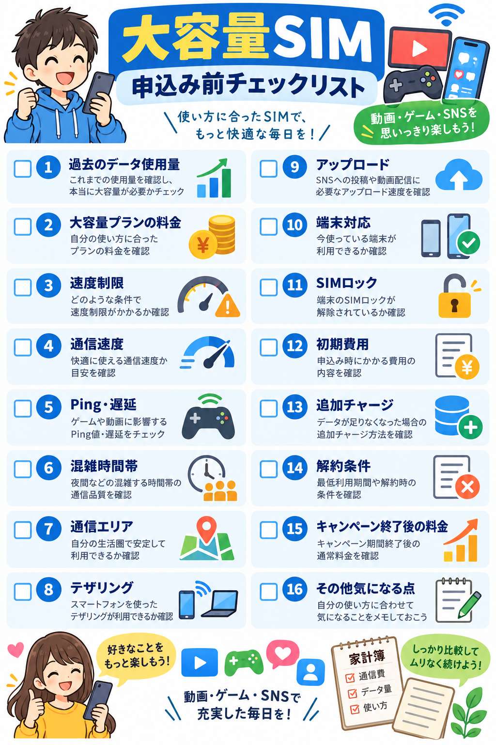 大容量SIMの申込み前チェックリスト