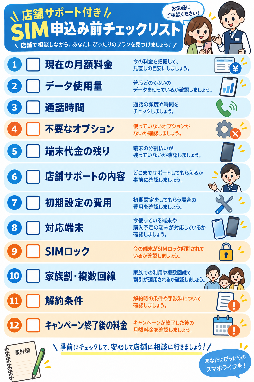 店舗サポート付きSIMの申込み前チェックリスト