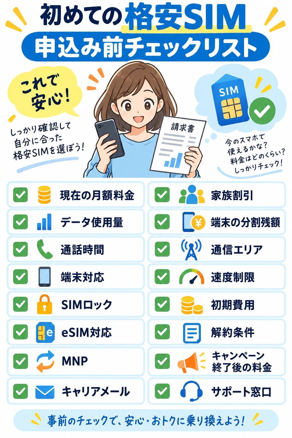 格安SIM申込み前チェックリスト