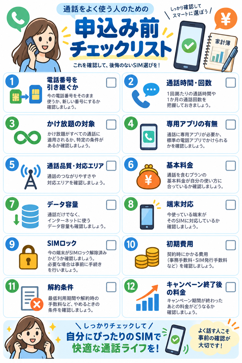 通話SIMの申込み前チェックリスト
