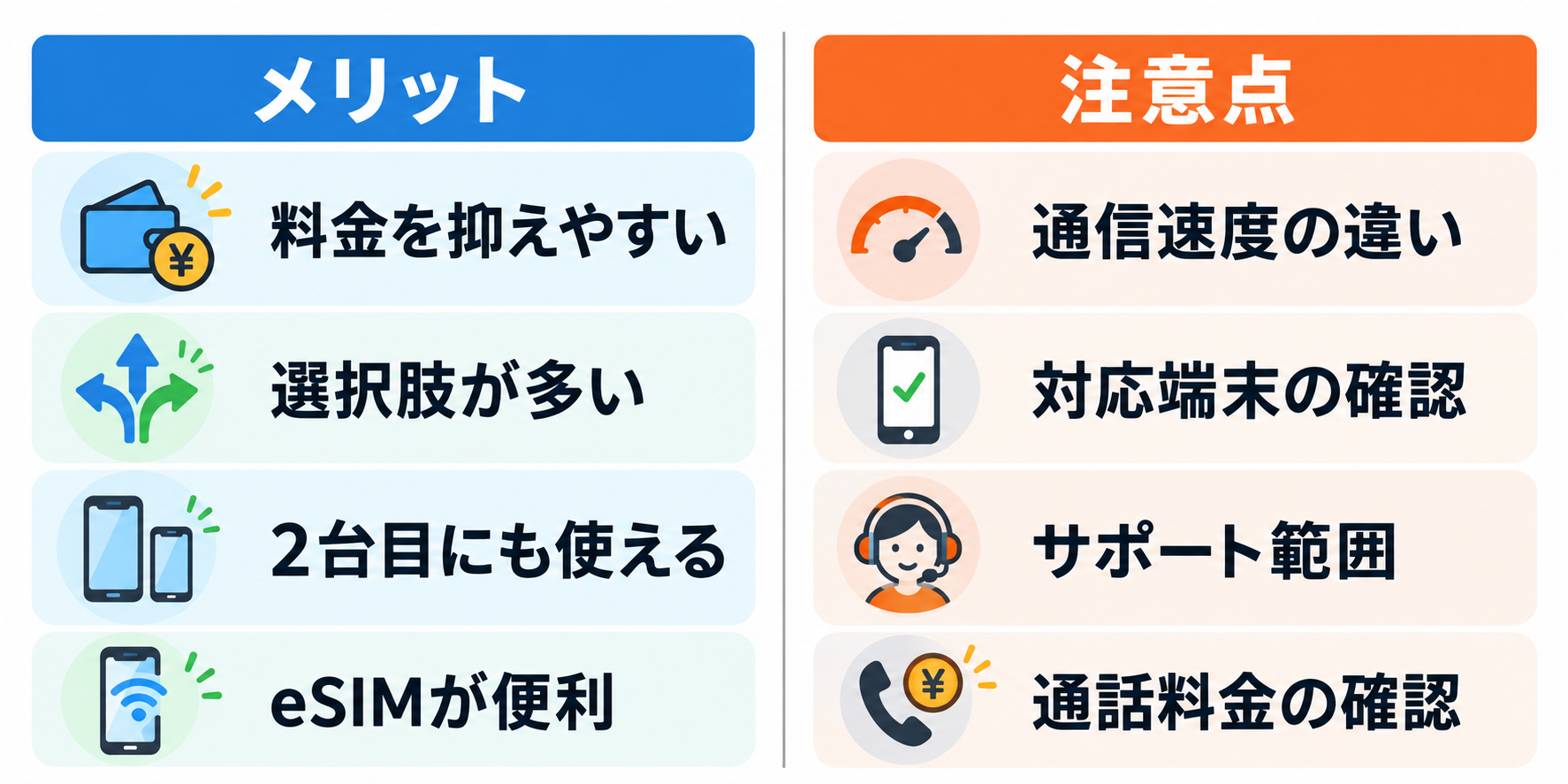 携帯SIMのメリットとデメリット