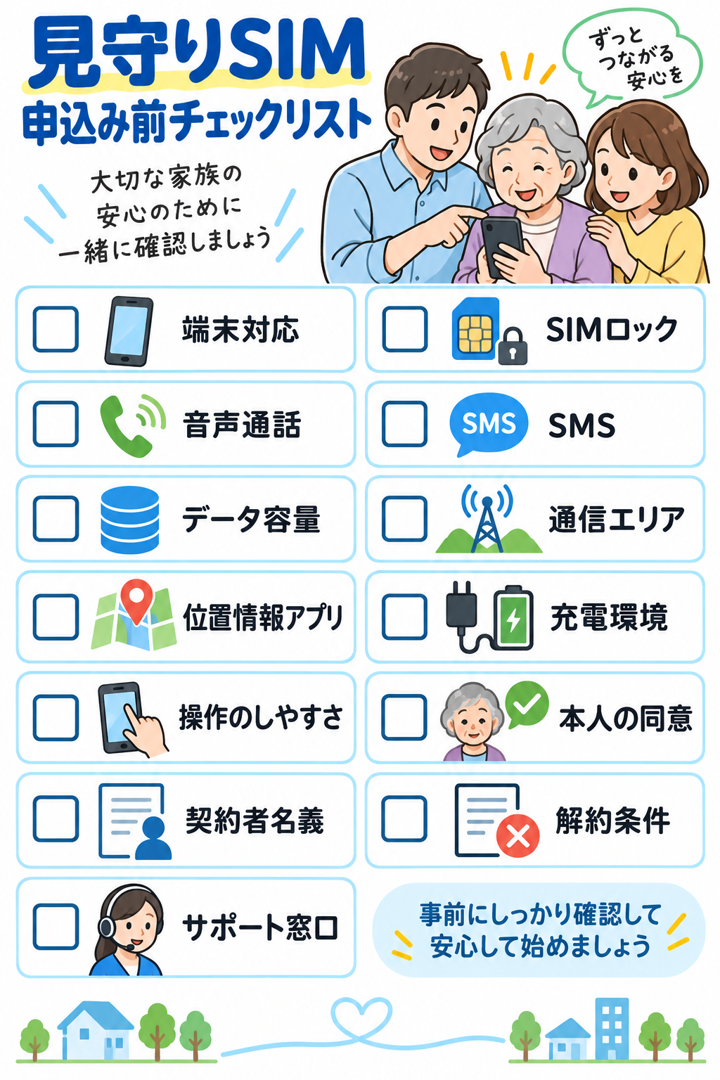 見守りSIMの申し込み前チェックリスト