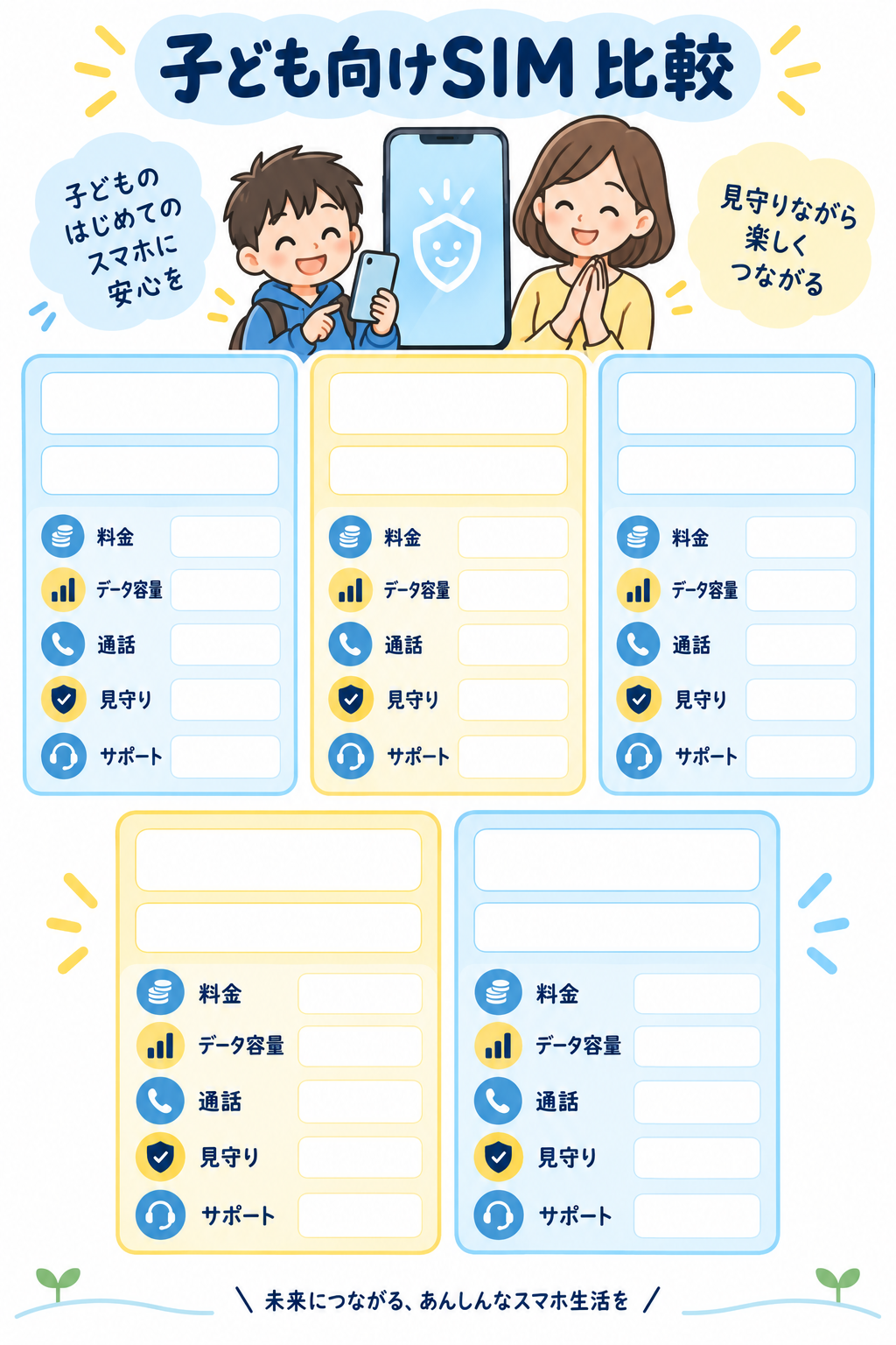 子ども向けSIMのサービス比較