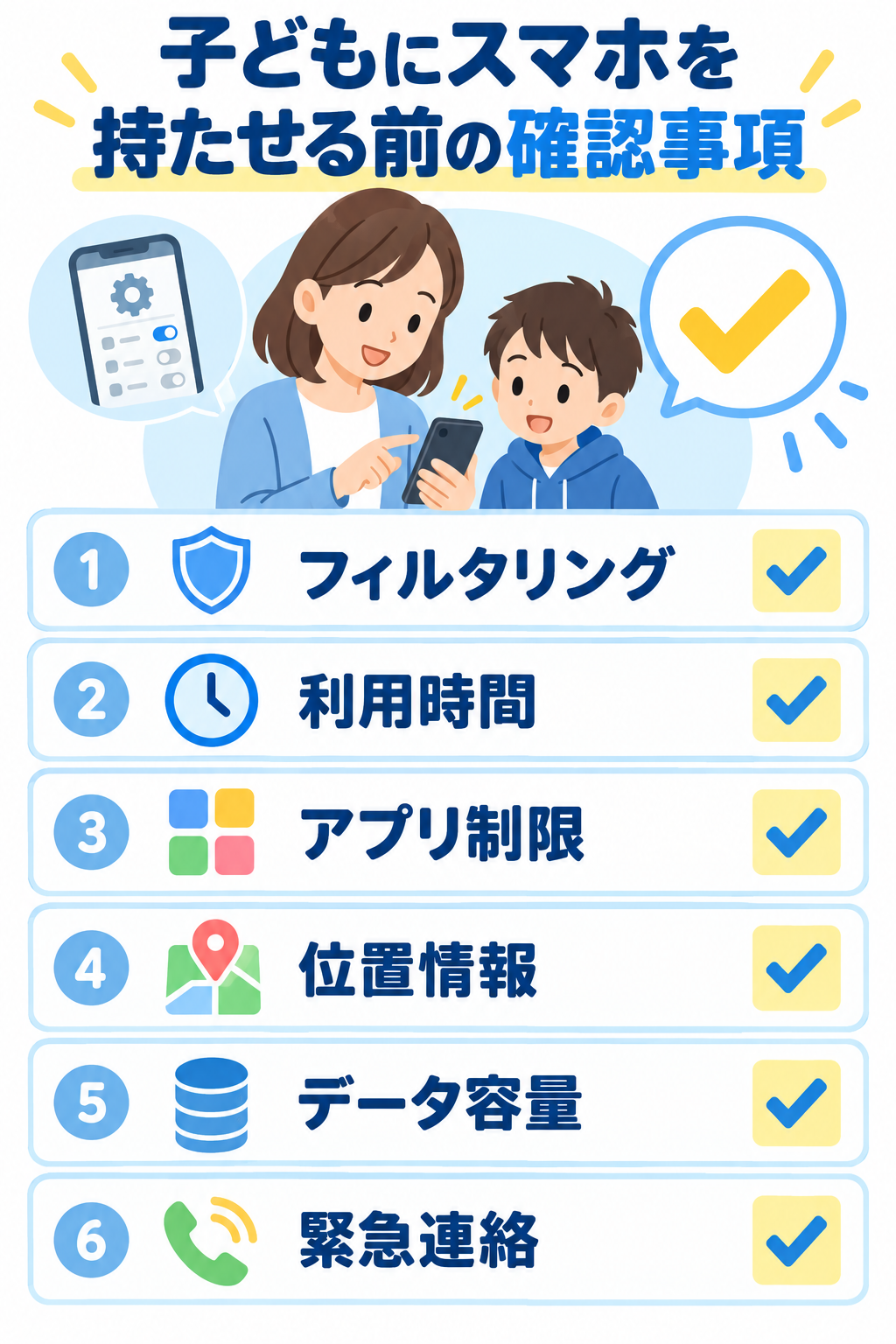子どもにスマホを持たせる前の確認事項