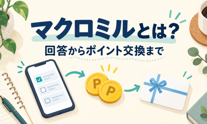 マクロミルのアンケート回答からポイント交換までを表すイラスト