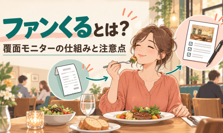 ファンくるの覆面モニターで食事を体験し、調査結果を報告する仕組み